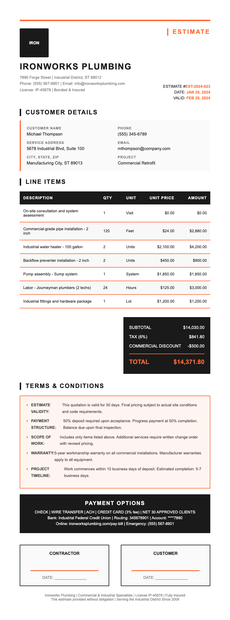 Modern Industrial free plumbing estimate